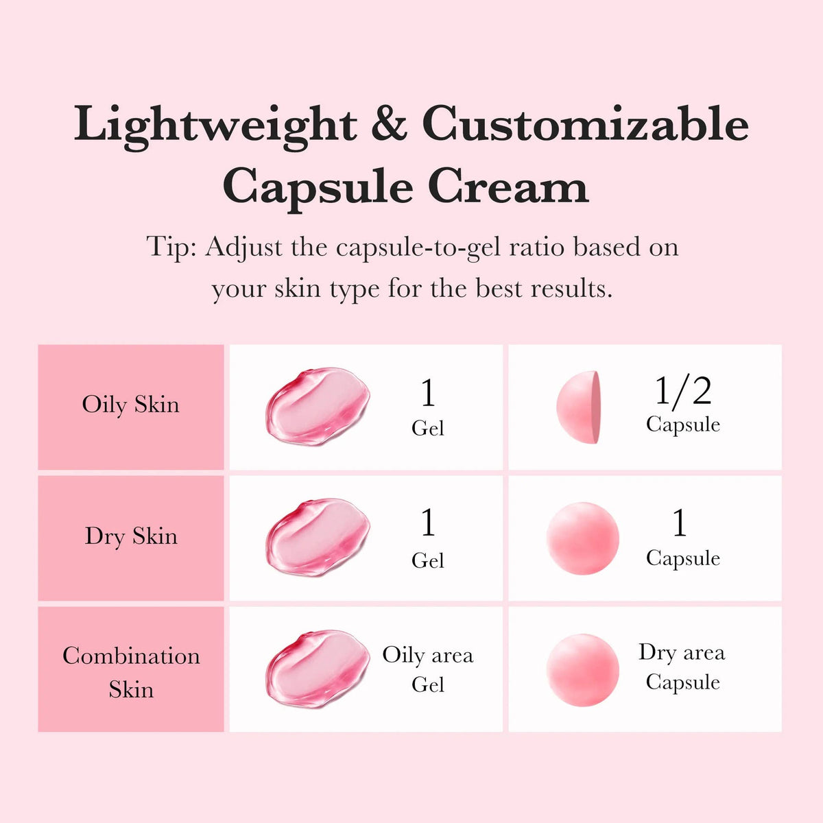[Medicube] Crème en capsules TXA Niacinamide, 55 g